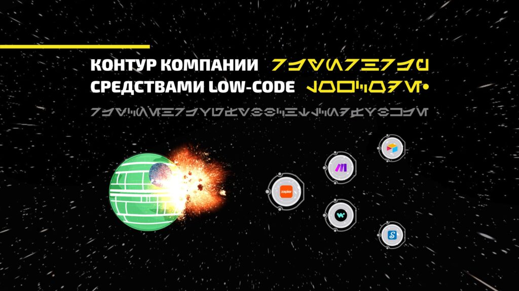 Обложка к статье Контур компании средствами low-code.