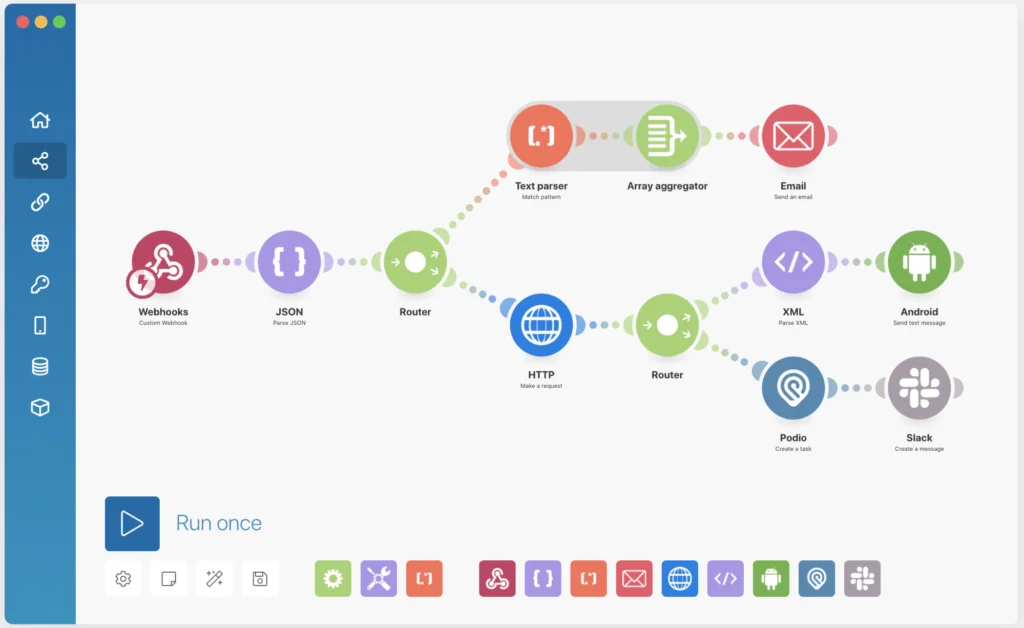 настройка веб хуков по rest api